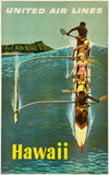 Vintage-style travel poster for United Airlines promoting Hawaii with people in a canoe.
