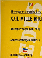 MERCEDES BENZ - XXII. MILLE MIGLIA 1955 - 8.1" x 11.7"